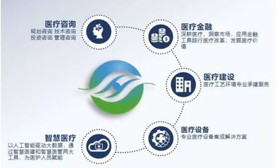 攜手權威專家，共筑智慧醫療新篇章——深圳市匯健集團聘請常光其教授為數字化復合手術中心資深顧問儀式圓滿落幕