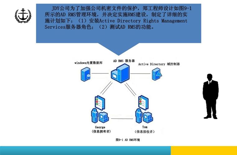 服務器角色 數(shù)據(jù)處理與存儲服務的核心支柱